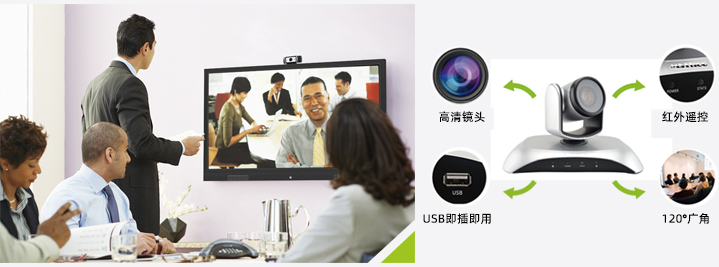 智能會(huì)議平板視頻會(huì)議