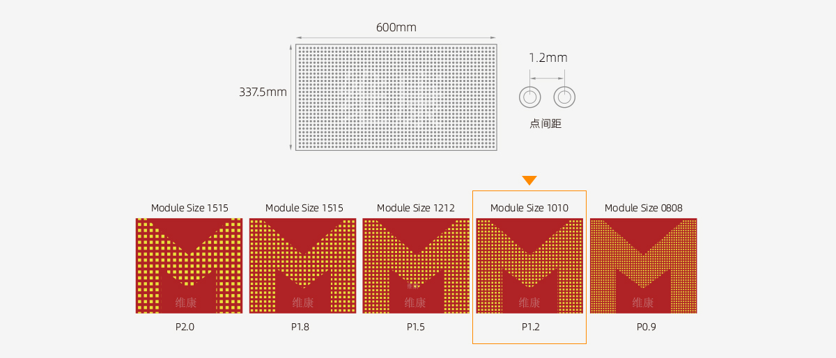 0.9間距led顯示屏.jpg