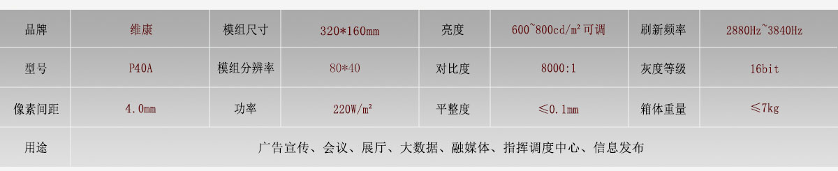 led顯示屏參數.jpg