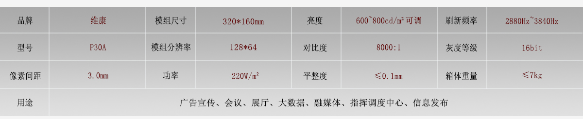 led顯示屏參數.jpg
