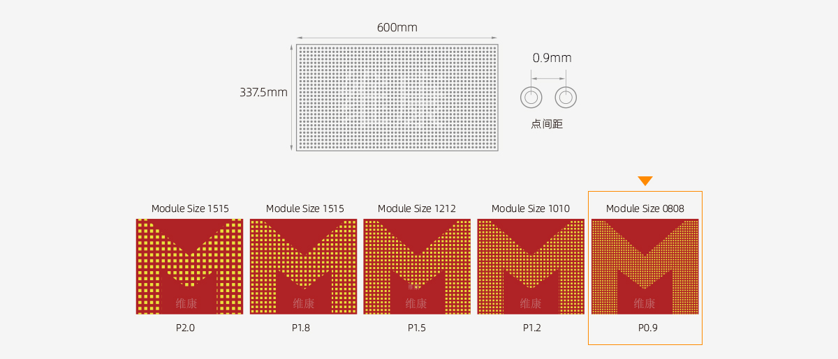 0.9間距led顯示屏.jpg